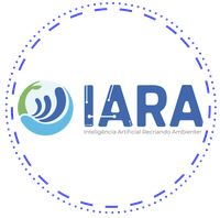 iara