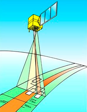 cameras1-2-2b_2.jpg