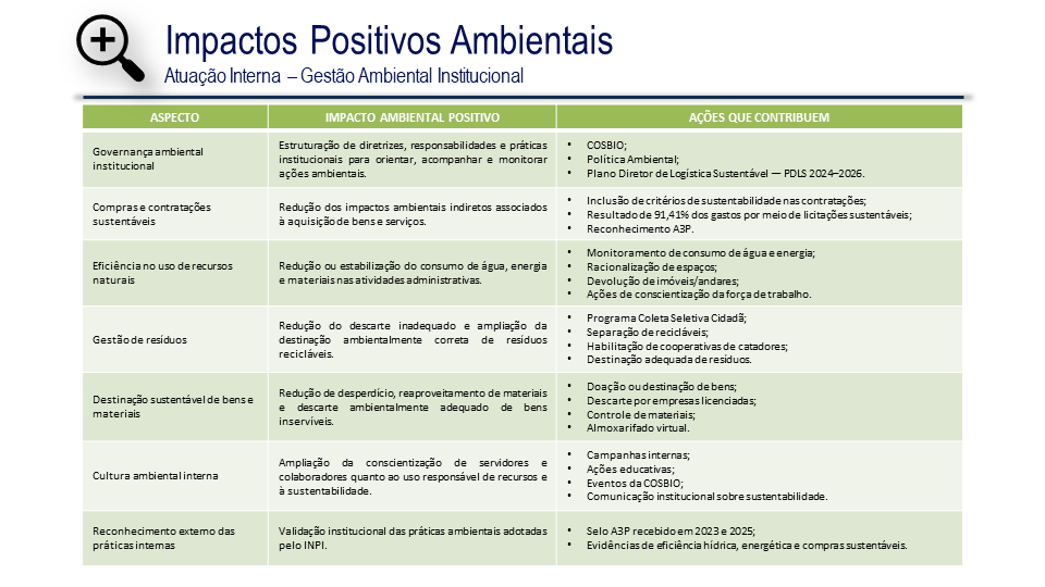Impactos01