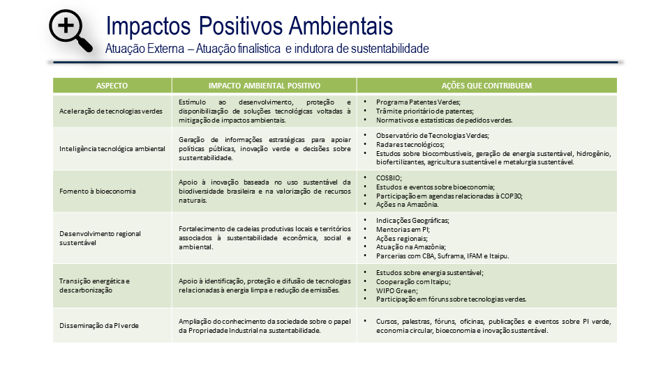 Impactos02