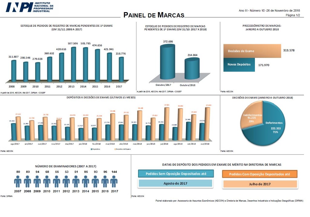 painel novembro-18.JPG