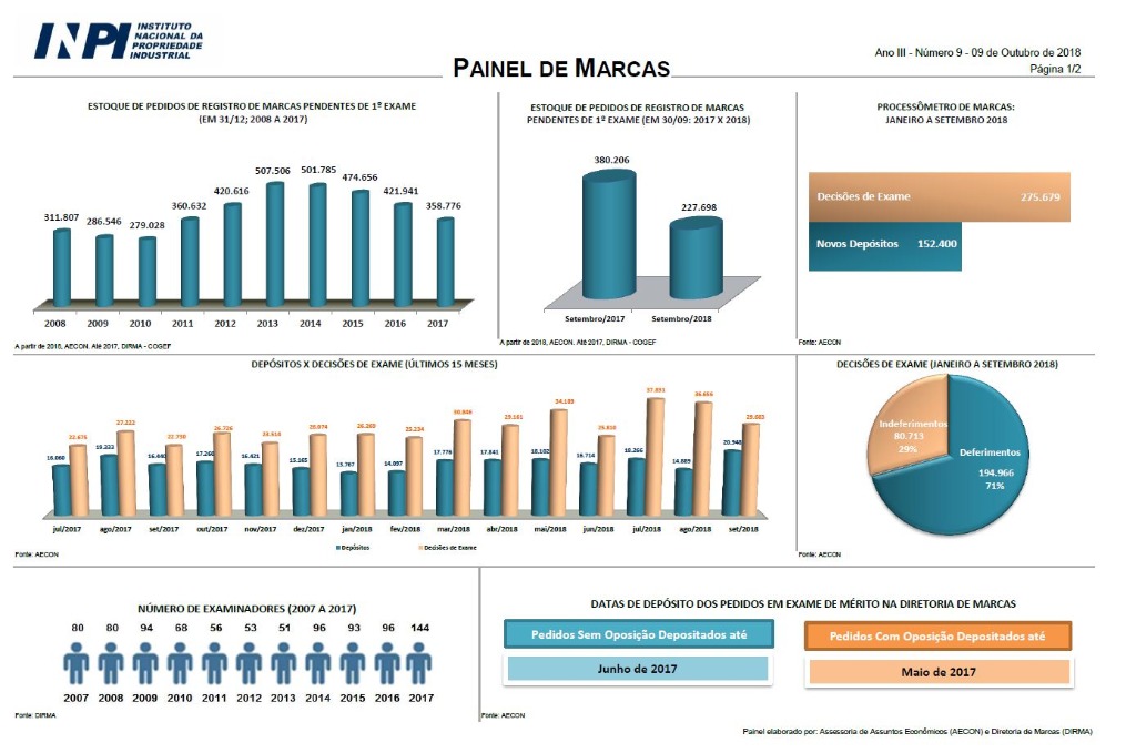 painel outubro-18.JPG