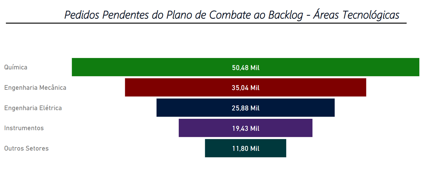 áreatécnica20190924