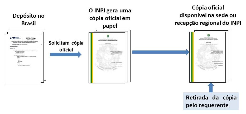 copiaempapel.jpg