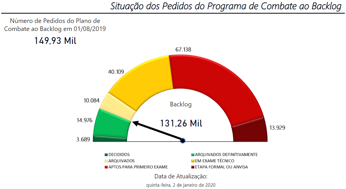 copy_of_SITUAOPEDIDOS20200102_1.PNG