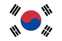 República da Coreia