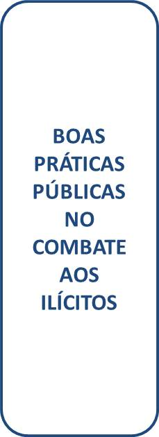 BOAS PRÁTICAS .png
