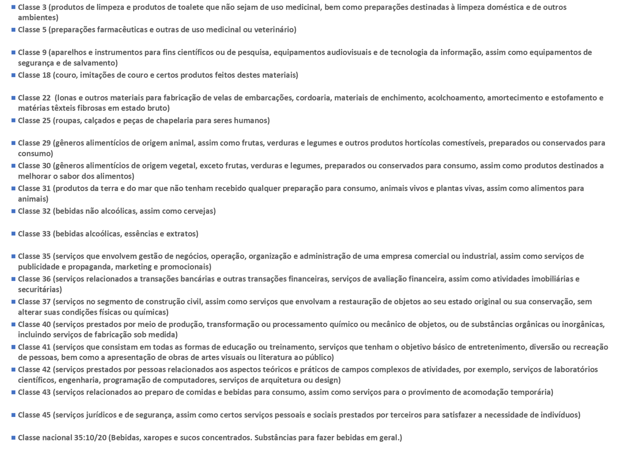 DESCRIÇÃO DAS CLASSES 2.png