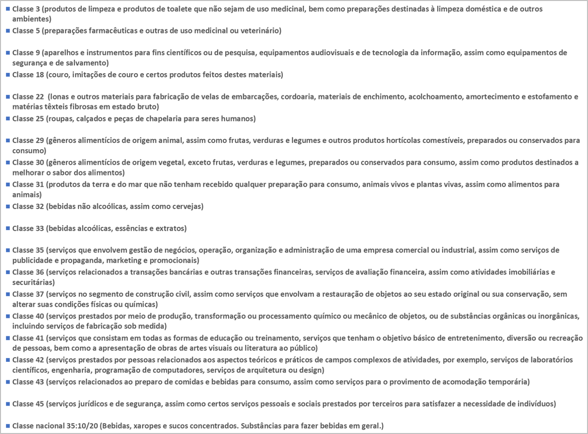 DESCRIÇÃO DAS CLASSES.png