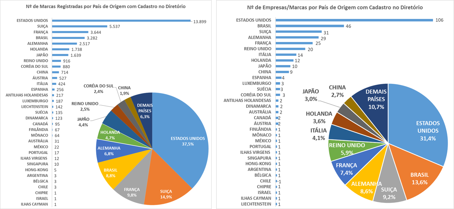 Grafico Paises final 2024.png