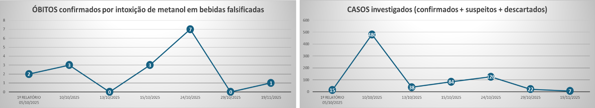 graficos 25 11 25 b.png