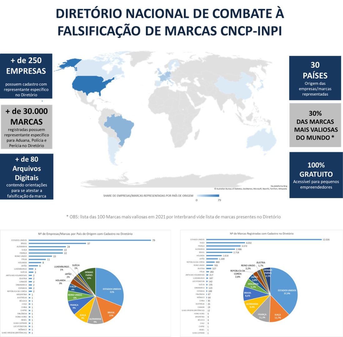 mapa mundi e gráfico.jpg