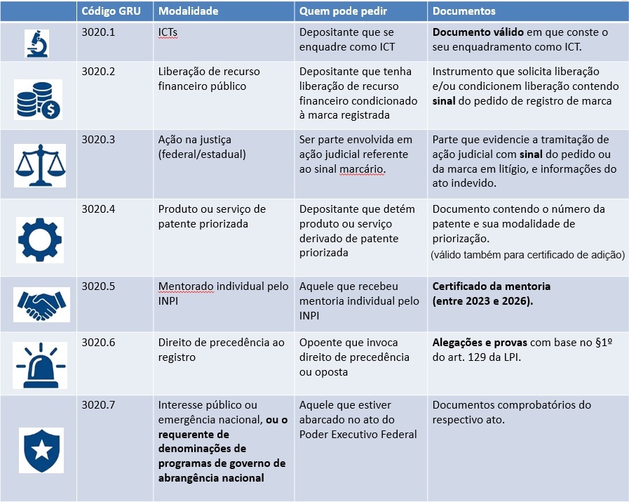 Modalidades 3020 1-versão2.jpg