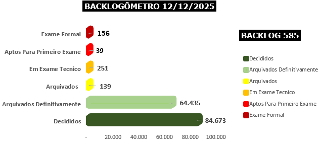 ..