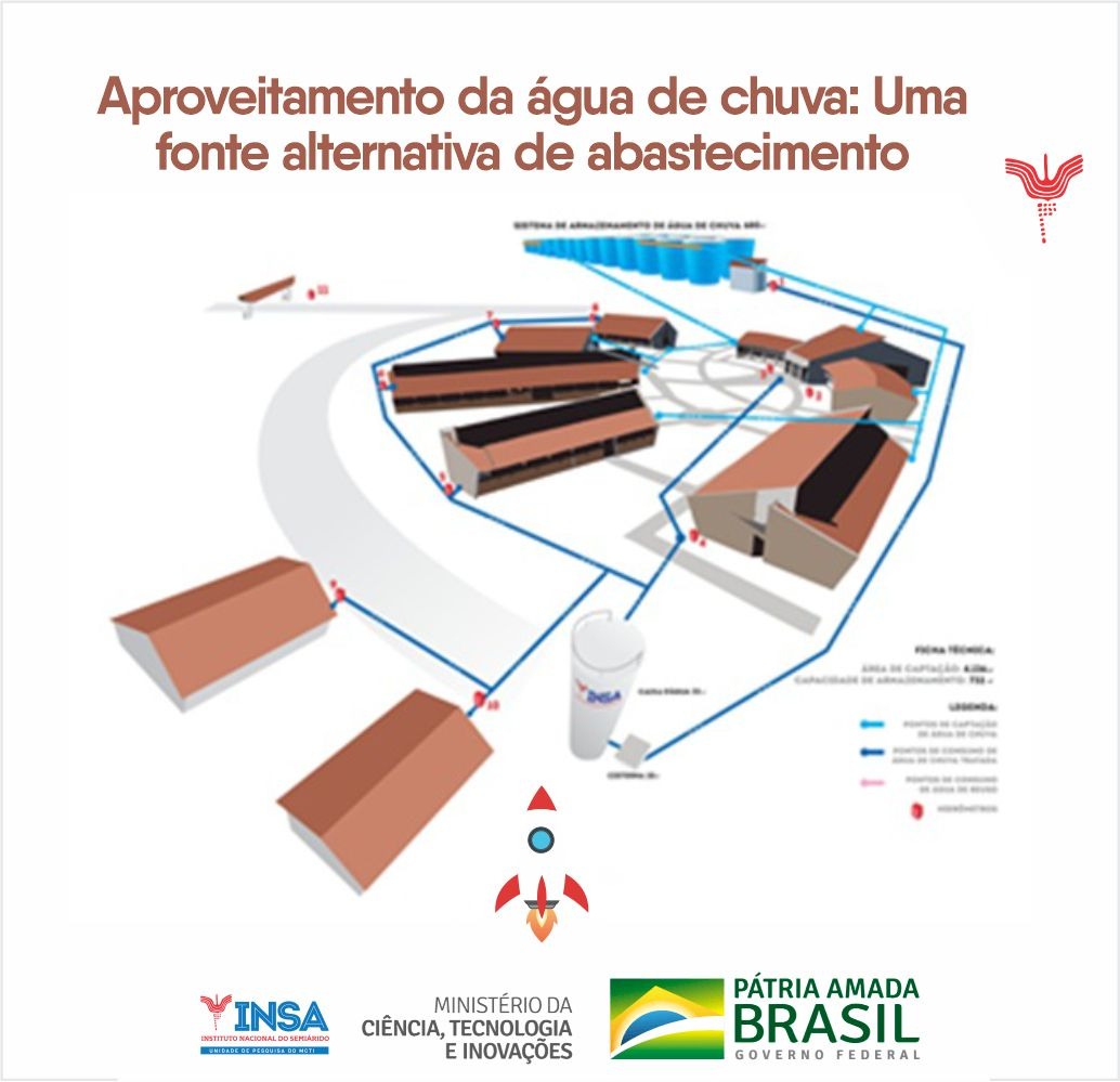 26112021 Aproveitamento da água de chuva Uma fonte alternativa de abastecimento.jpeg
