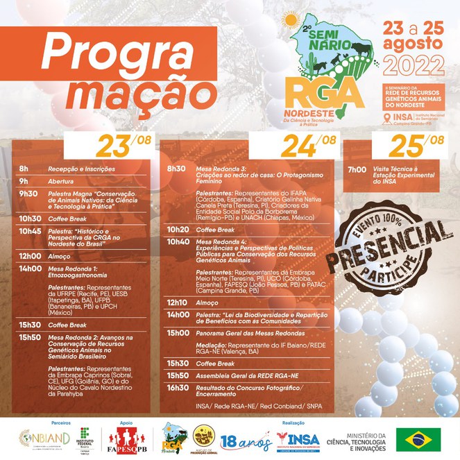 22072022 II Seminário da Rede Recursos Genéticos Animais do Nordeste 2.jpg