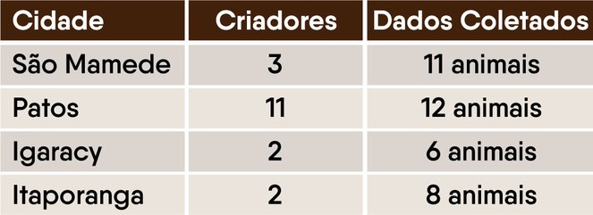 01082022 Rota dos cavalos 2.jpg