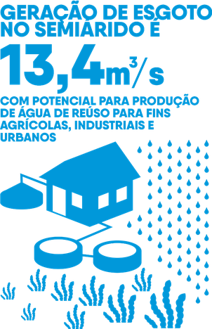 recursos hídricos.png