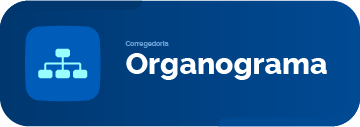 organograma inss