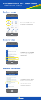 trasnferencia.png