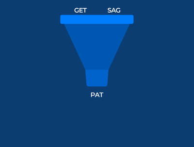Pat-destaque1.png