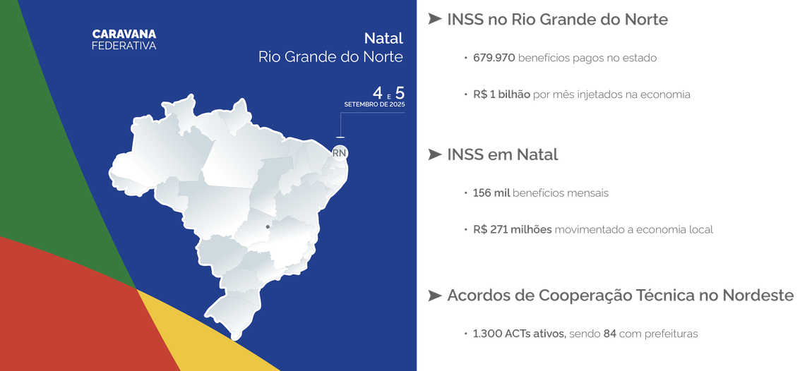 Mapa Natal Caravana Federativa