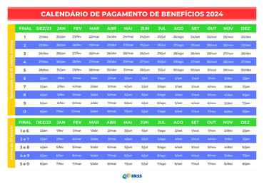 Calendário