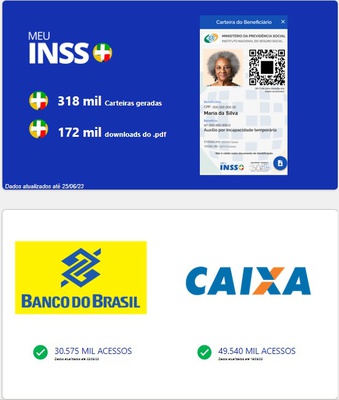 Balanço