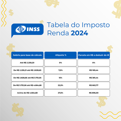 IR 2024