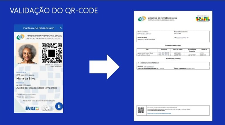 Carteira do beneficiário