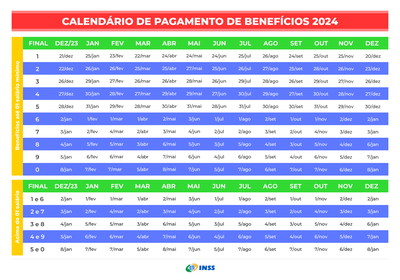 Calendário de pagamento de benefícios 2024