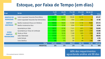 PortalDaTransparência_04