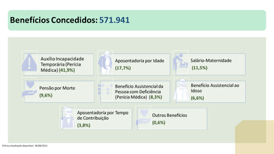 PortalDaTransparência_09