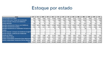 estoque-estado (1).jpg