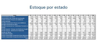 estoque-estado (2).jpg