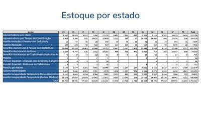 estoque-estado (2).jpg