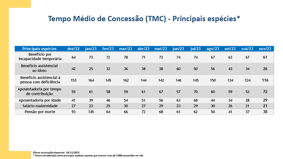 Transparência Novembro_06.png