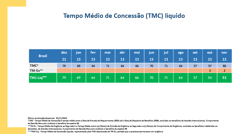 Transparência Novembro_07.png