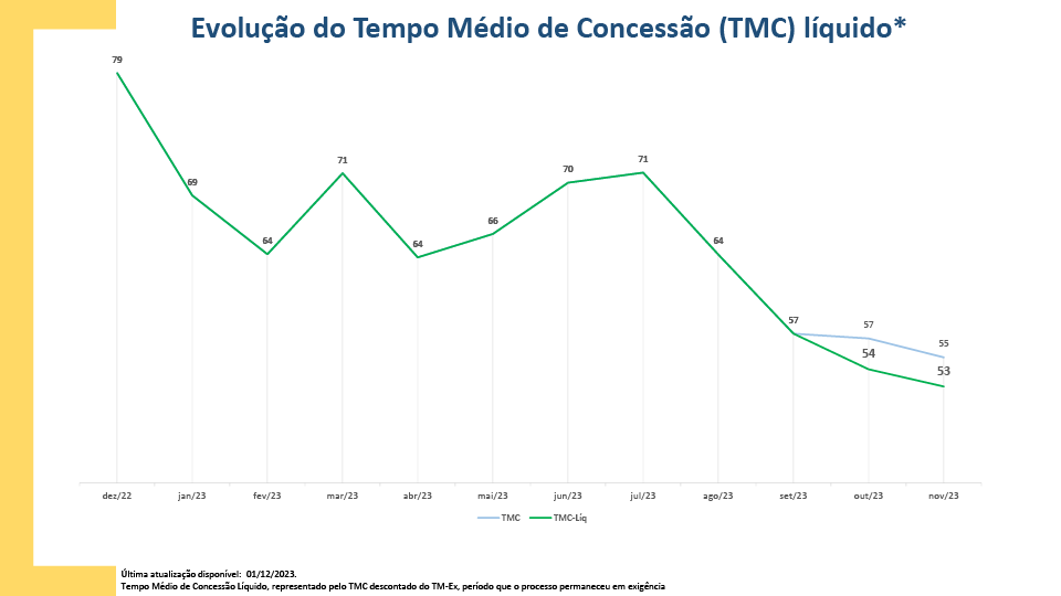 Transparência Novembro_08.png