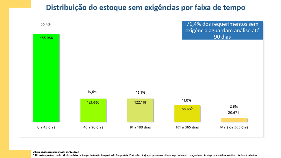 Transparência Novembro_13.png