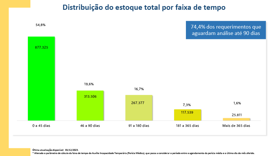 Transparência Novembro_14.png