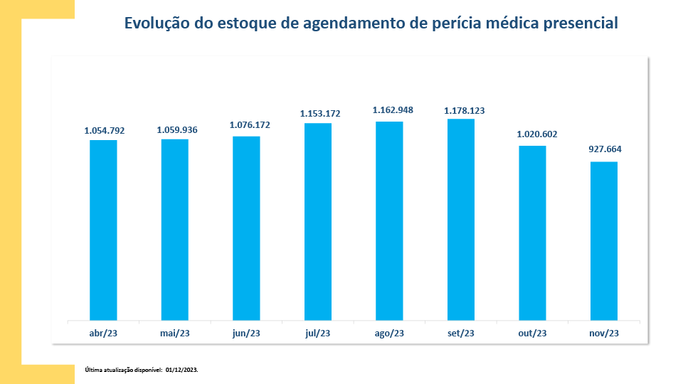 Transparência Novembro_19.png