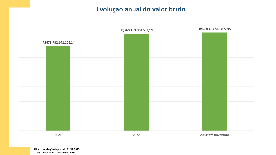 Transparência Novembro_25.png