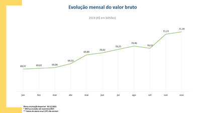 Transparência Novembro_26.png