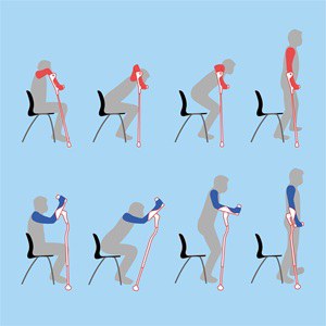 Facilidade para se erguer com a muleta.jpg