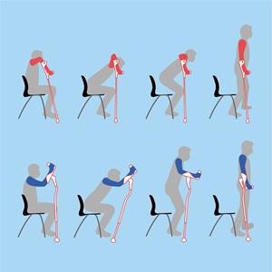 Facilidade para se erguer com a muleta.jpg