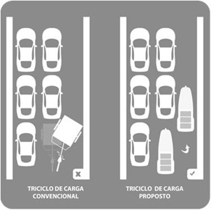 triciclo-02.jpg