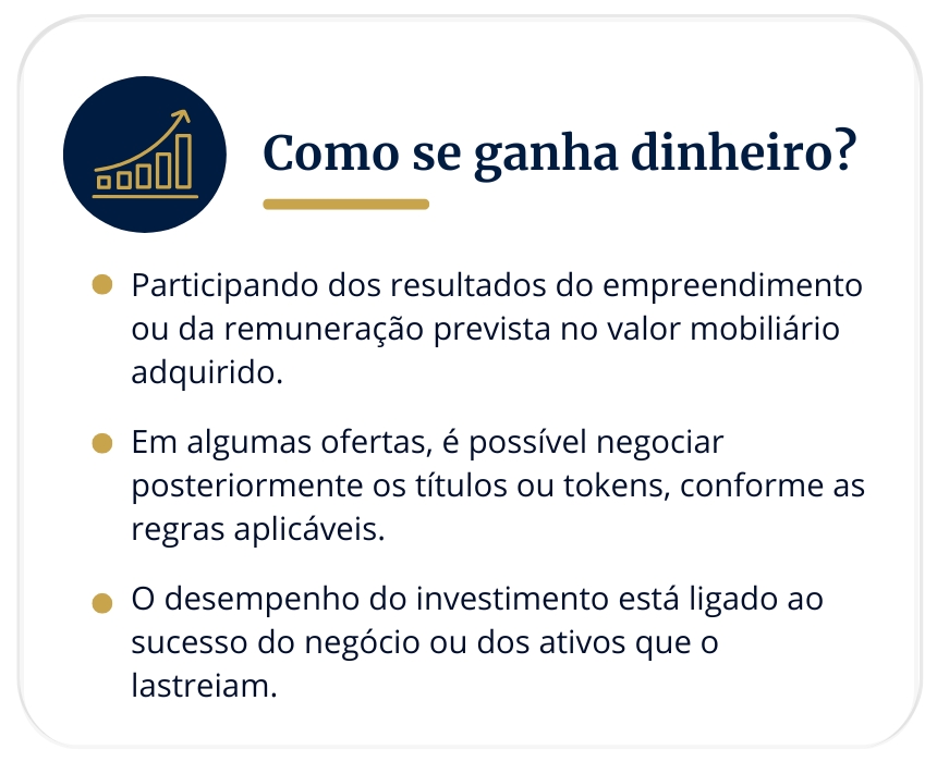 Crowdfunding-de-Investimento _card2