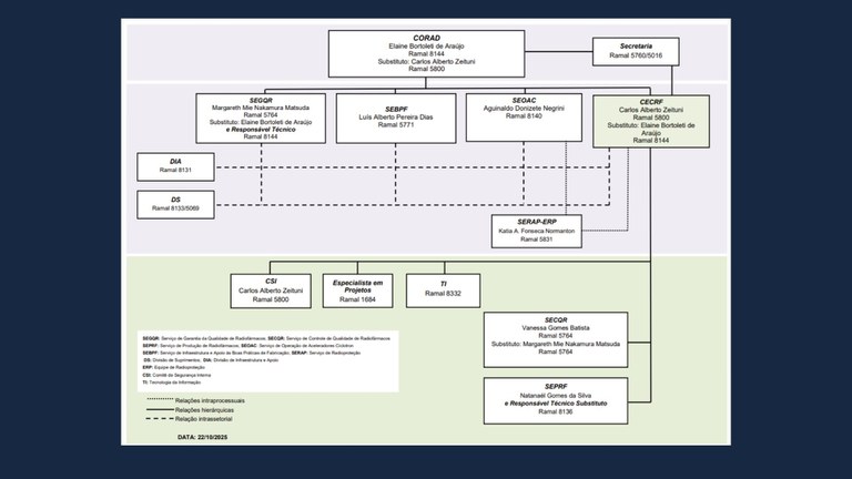 CORAD-CECRF - FINAL-2025_page-0002.jpg