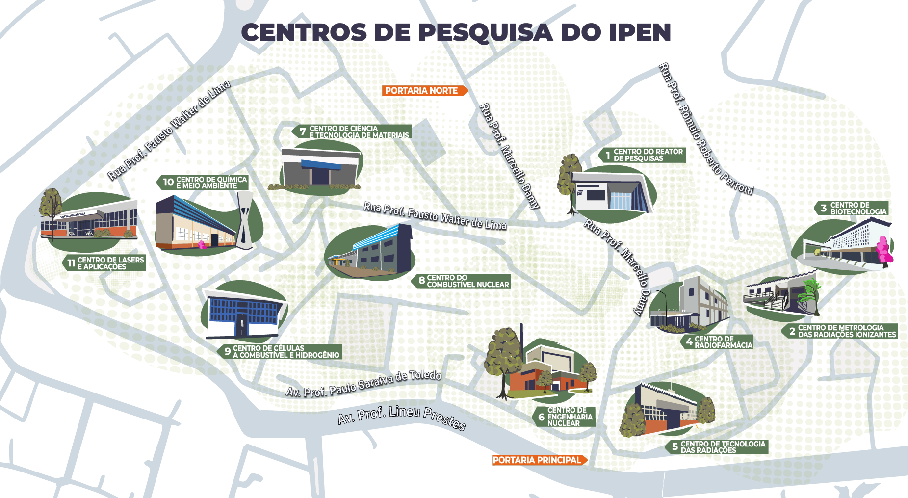 MAPA DOS CENTROS DE PESQUISA DO IPEN